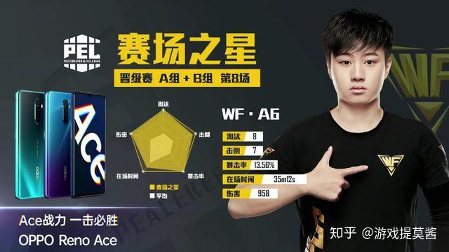 包含上海战队大放异彩，夺得胜利的词条